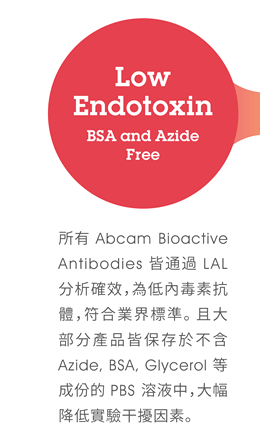 Low Endotoxin (BSA and Azide Free) - 所有 Abcam Bioactive Antibodies 皆通過 LAL 分析確效，為低內毒素抗體，符合業界標準。且大部分產品皆保存於不含 Azide, BSA, Glycerol 等成分的 PBS 溶液中，大幅降低實驗干擾因素。