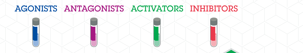 Agonists, Activators, Antagonists and Inhibitors