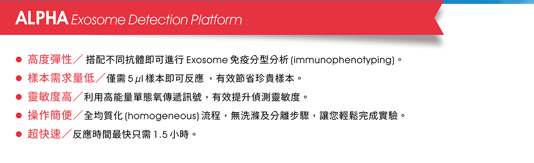 ALPHA Exosome Detection Platform — •高度彈性／搭配不同抗體即可進行Exosome免疫分型分析(immunophenotyping)。  •樣本需求量低／僅需5 µl樣本即可反應 ，有效節省珍貴樣本。  •靈敏度高／利用高能量單態氧傳遞訊號，有效提升偵測靈敏度。 •操作簡便／全均質化(homogeneous)流程，無洗滌及分離步驟，讓您輕鬆完成實驗。  •超快速／反應時間最快只需1.5小時。