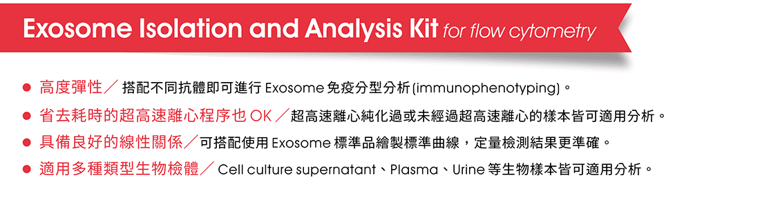 Exosome Isolation and Analysis Kit for flow cytometry — •高度彈性／搭配不同抗體即可進行Exosome免疫分型分析(immunophenotyping)。  •省去耗時的超高速離心程序也OK／超高速離心純化過或未經過超高速離心的樣本皆可適用分析。  •具備良好的線性關係／可搭配使用Exosome標準品繪製標準曲線，定量檢測結果更準確。 •適用多種類型生物檢體／Cell culture supernatant、Plasma、Urine等生物樣本皆可適用分析。 
