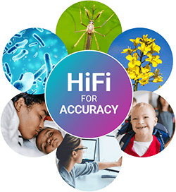 2022 HiFi for Accuracy SMRT Grant