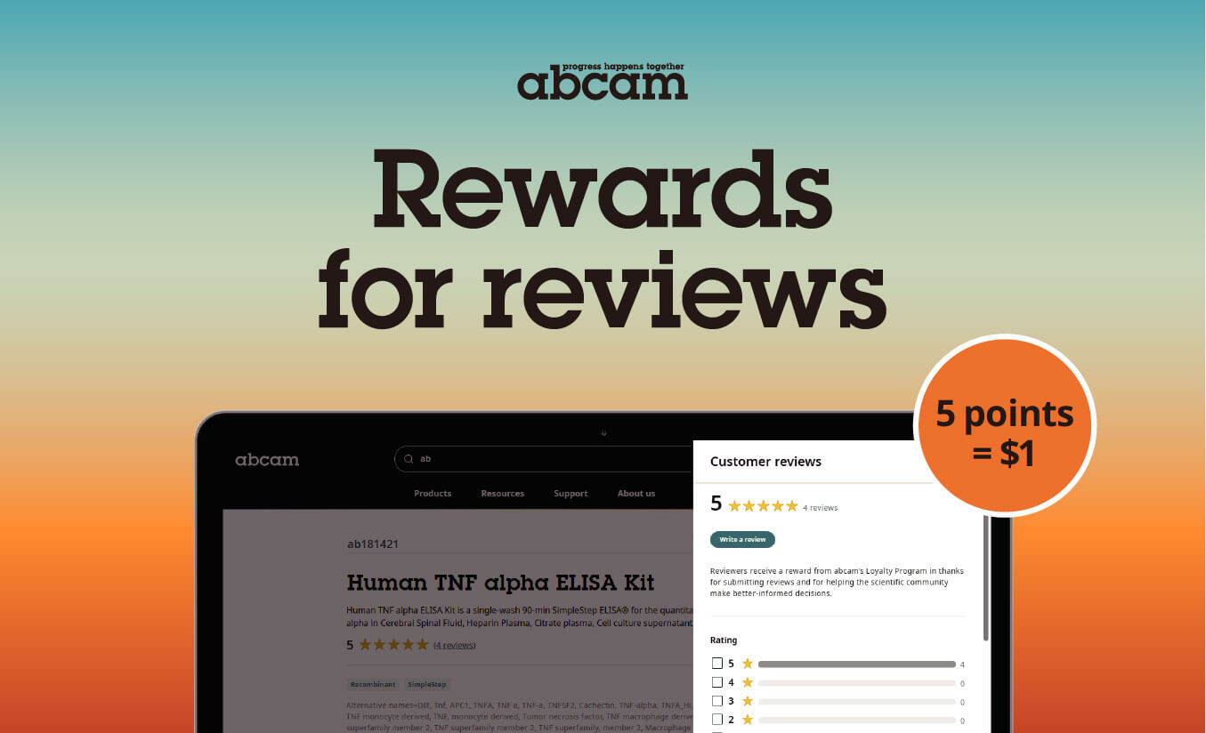 留評論，輕鬆累積折扣點數！｜Rewards for reviews｜Abcam