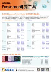 abcam Exosome 研究工具