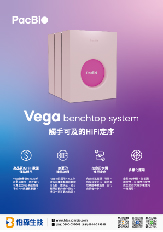 PacBio VEGA 觸手可及的HiFi定序