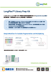 seqWell LongPlex 三代精準長讀的建庫方案