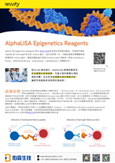 Revvity AlphaLISA 表觀遺傳學研究試劑