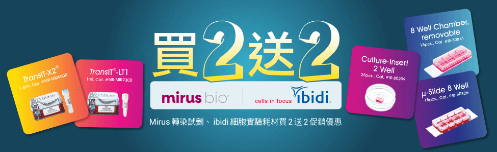 Mirus 轉染試劑、ibidi 細胞實驗耗材買2送2促銷優惠