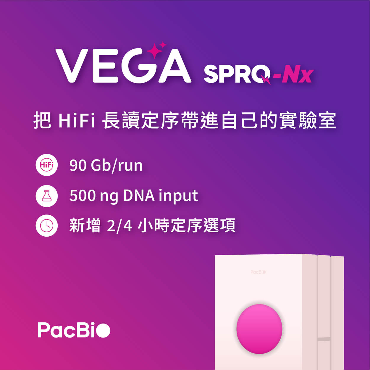 把 HiFi 長讀定序帶進自己的實驗室 | Vega SPRQ-Nx